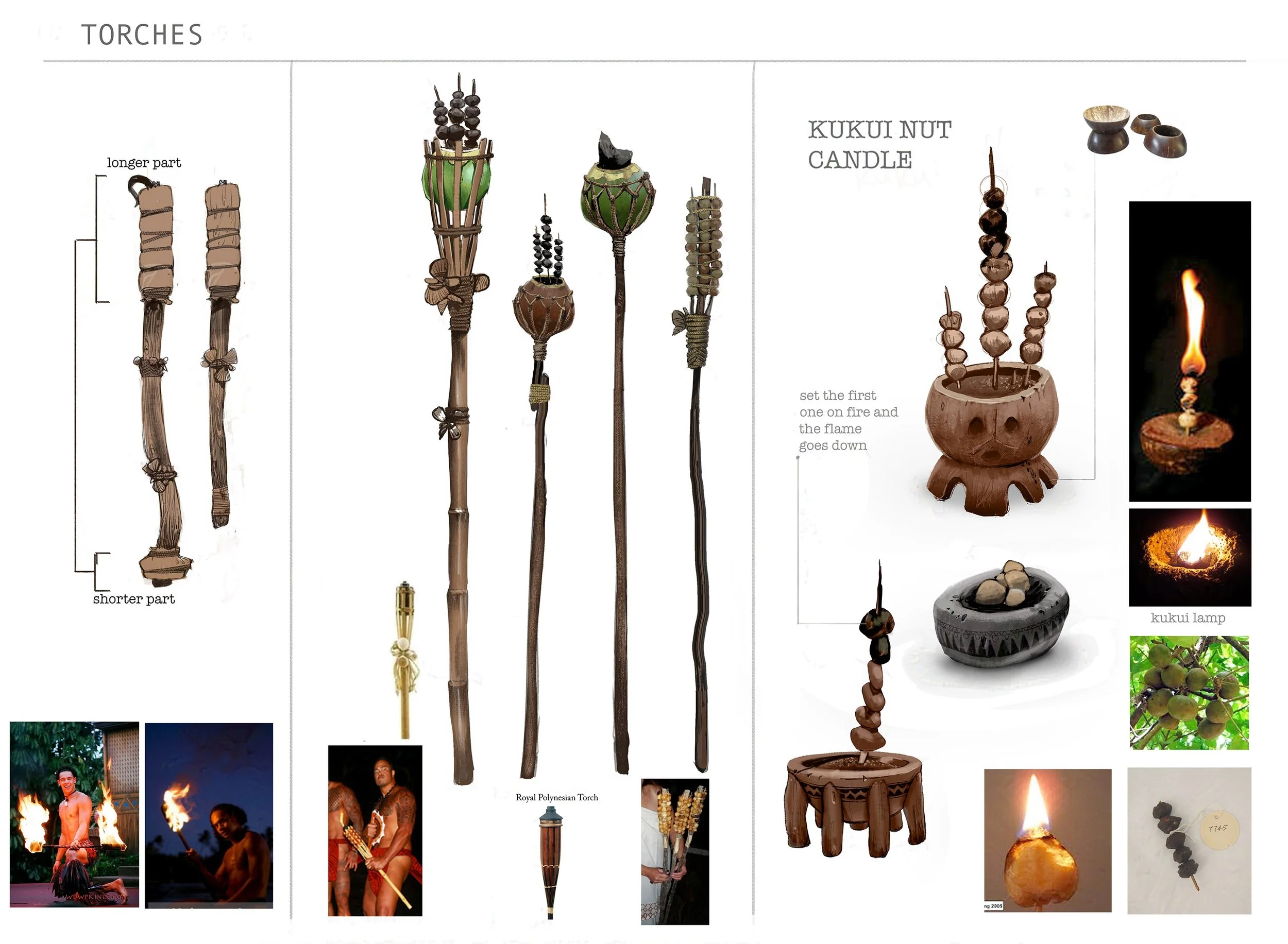 mehrdadb__0005_torches-nightshade-intensity-DEFAULT-V1.jpg