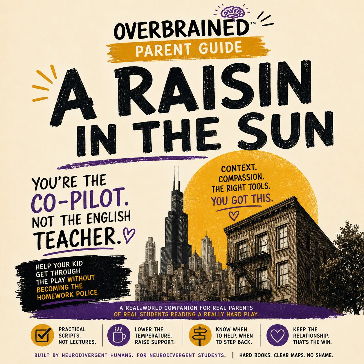 FREE OVER-BRAINED™ PARENT / GUIDE