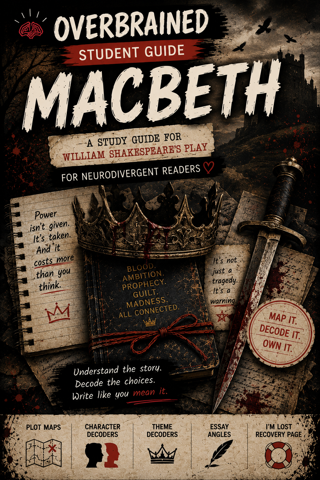 Macbeth Student Guide