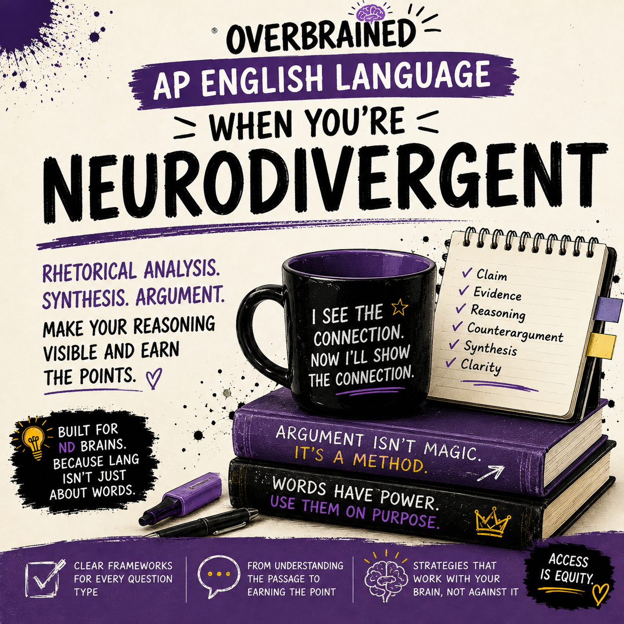 AP English Language When You’re Neurodivergent