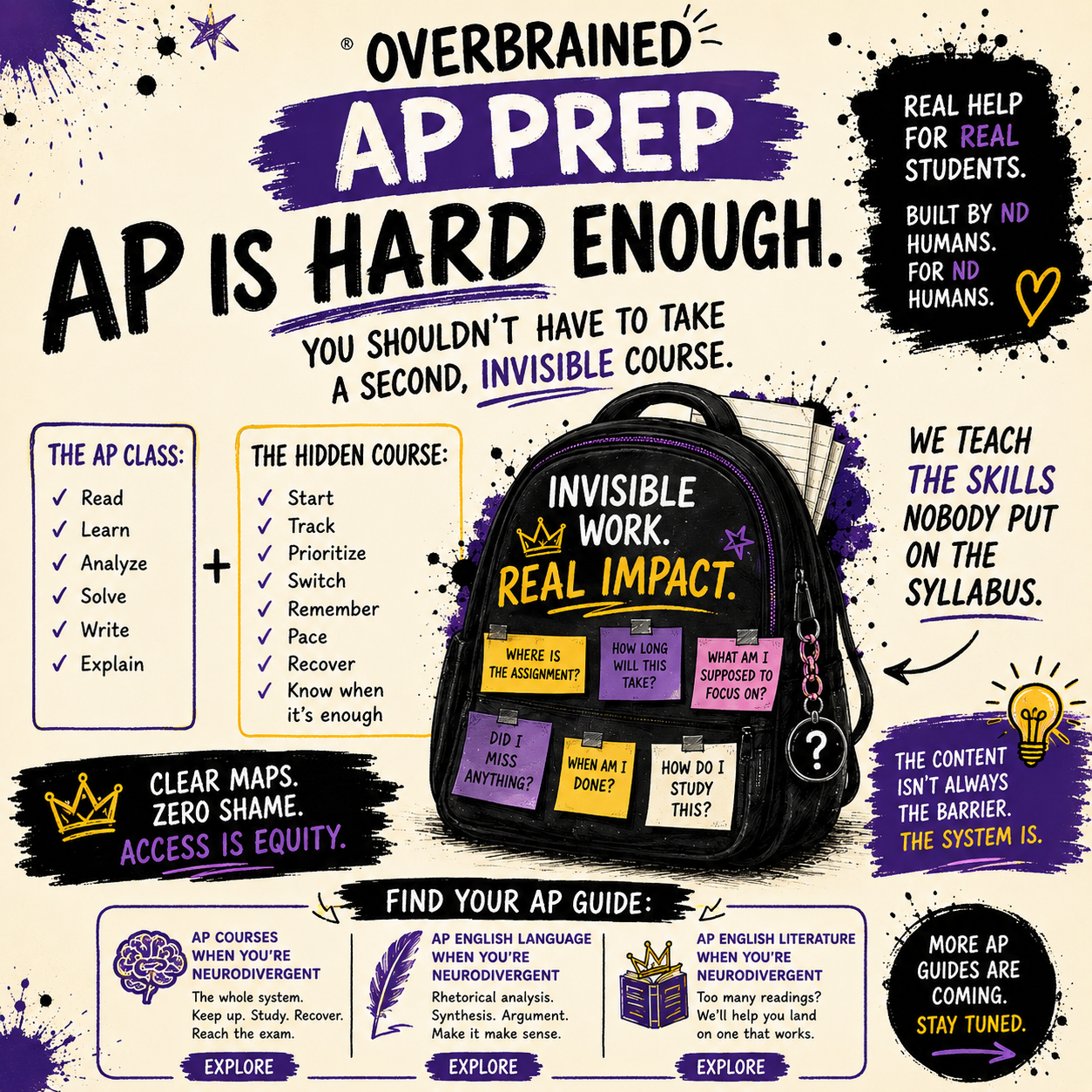 AP Courses When You’re Neurodivergent