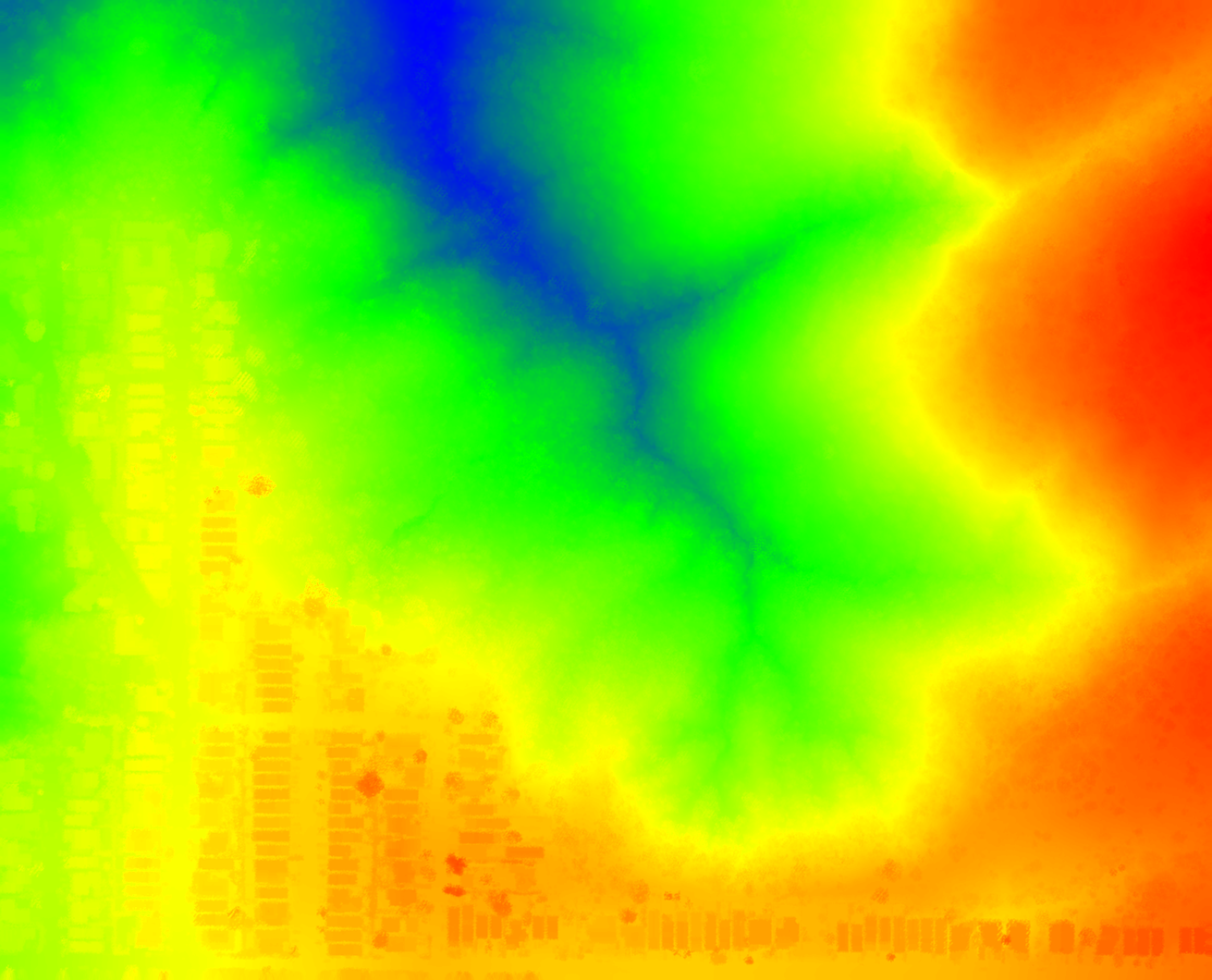 Topography