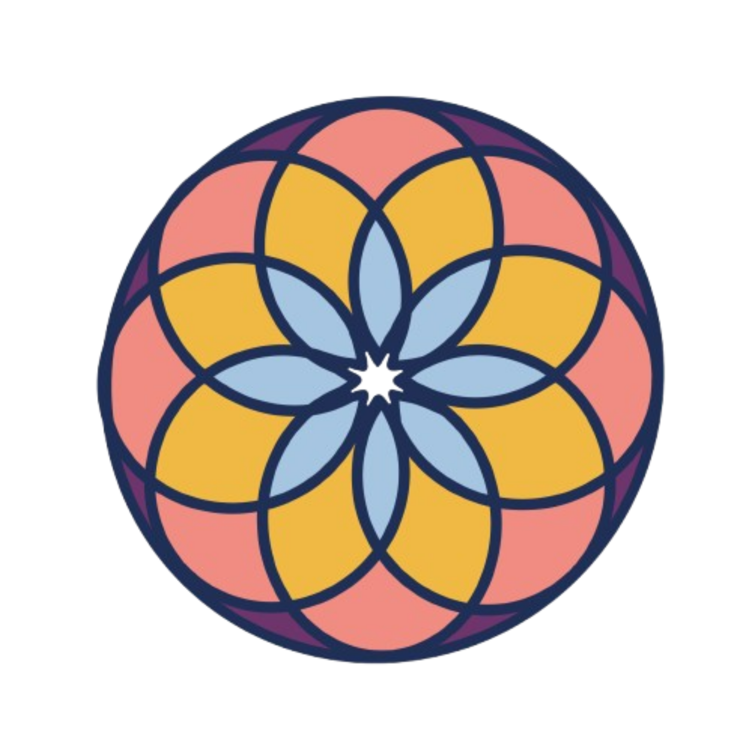 North Coast Intimacy Collective