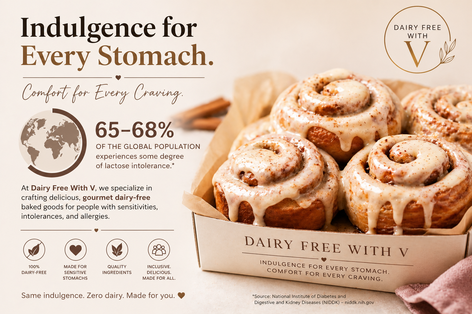 An advertisement for dairy-free cinnamon rolls with icing, highlighting their indulgence for every stomach, made for sensitive stomachs, and gluten-free. The image features a box of cinnamon rolls with icing, positioned next to text emphasizing their suitability and key qualities.