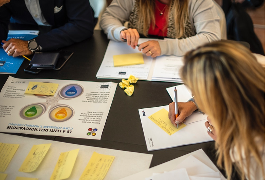 People around a table engaged in a meeting, with notes, documents, and a colorful chart about self-inclusion and communication in the workplace.