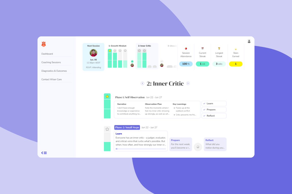 Screenshot of a digital coaching dashboard with session details, progress tracking, and session notes for an Inner Critic module.