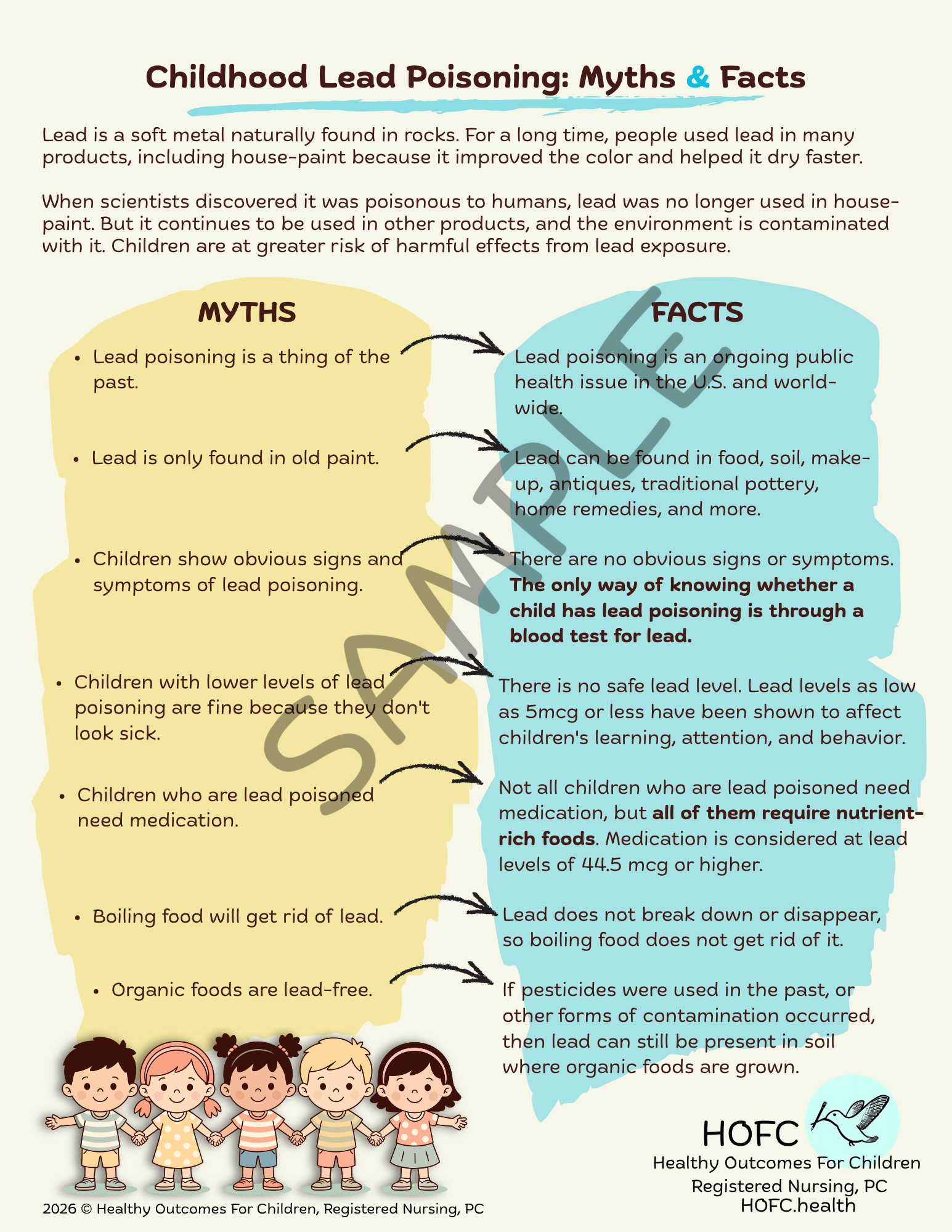 Childhood Lead Poisoning: Myths & Facts