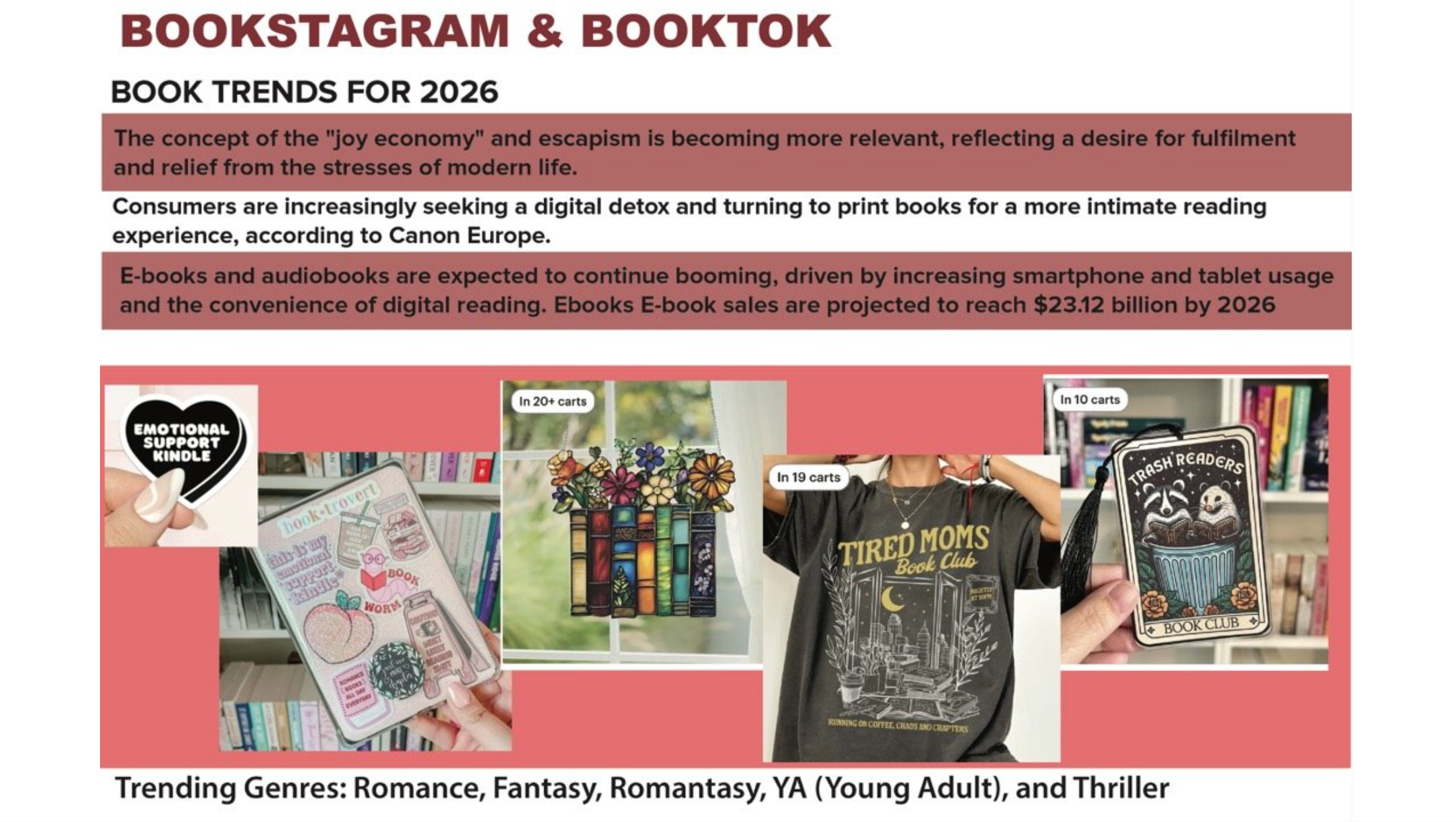Design Deck Excerpt - Book Interests