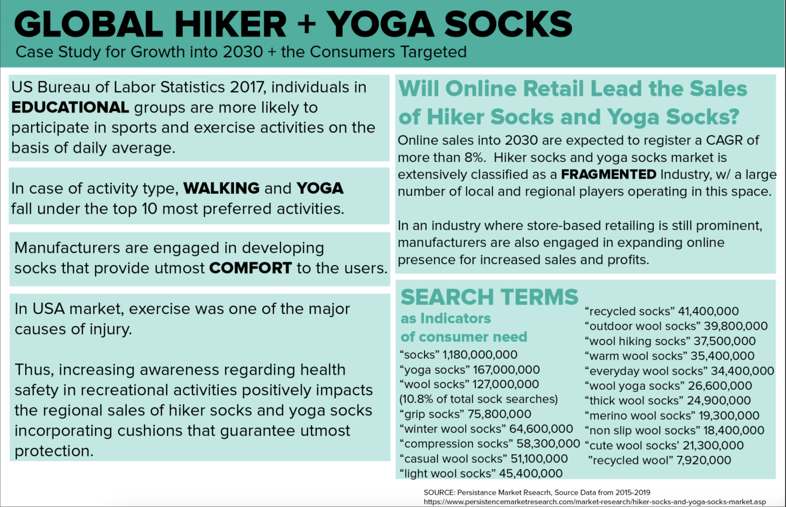 Market Trends - Design Brief Excerpt