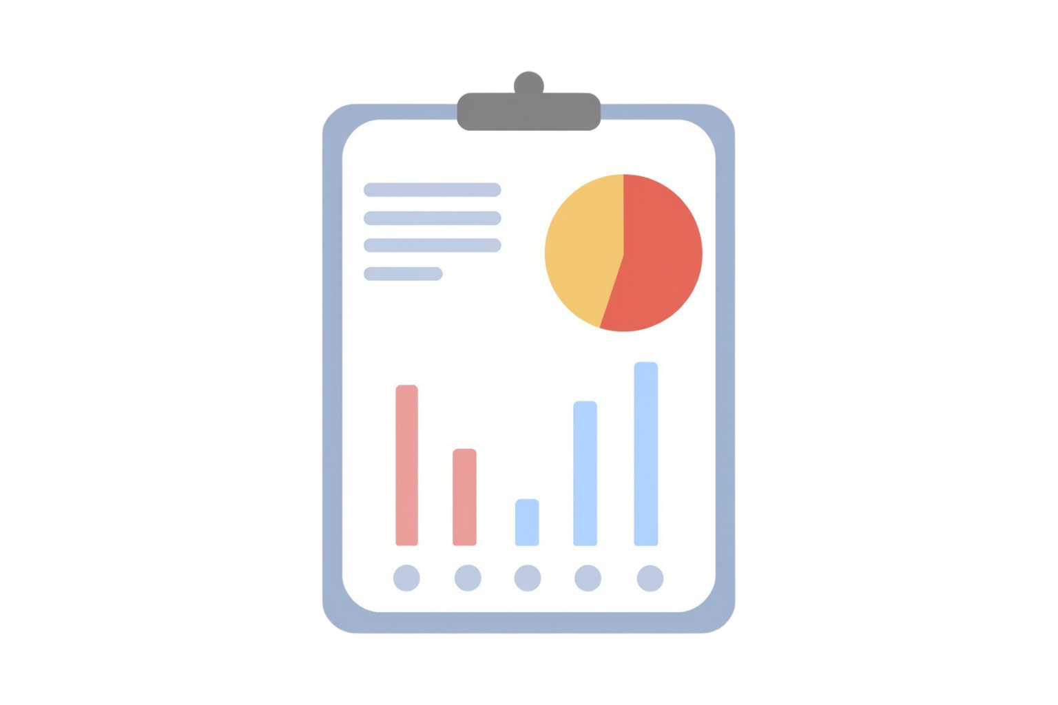 A clipboard with a report showing various charts including a pie chart, bar graphs, and text summaries.