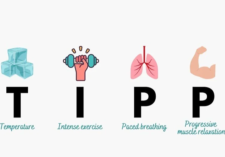 Illustration of four tips: ice cubes for temperature, a hand lifting a dumbbell for intense exercise, lungs for paced breathing, and a flexed arm for progressive muscle relaxation.