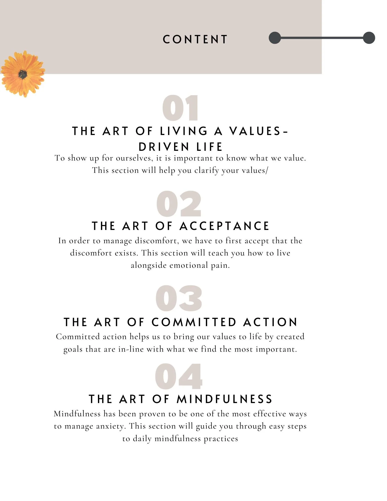 Art of Showing Up table of contents  (1).jpg