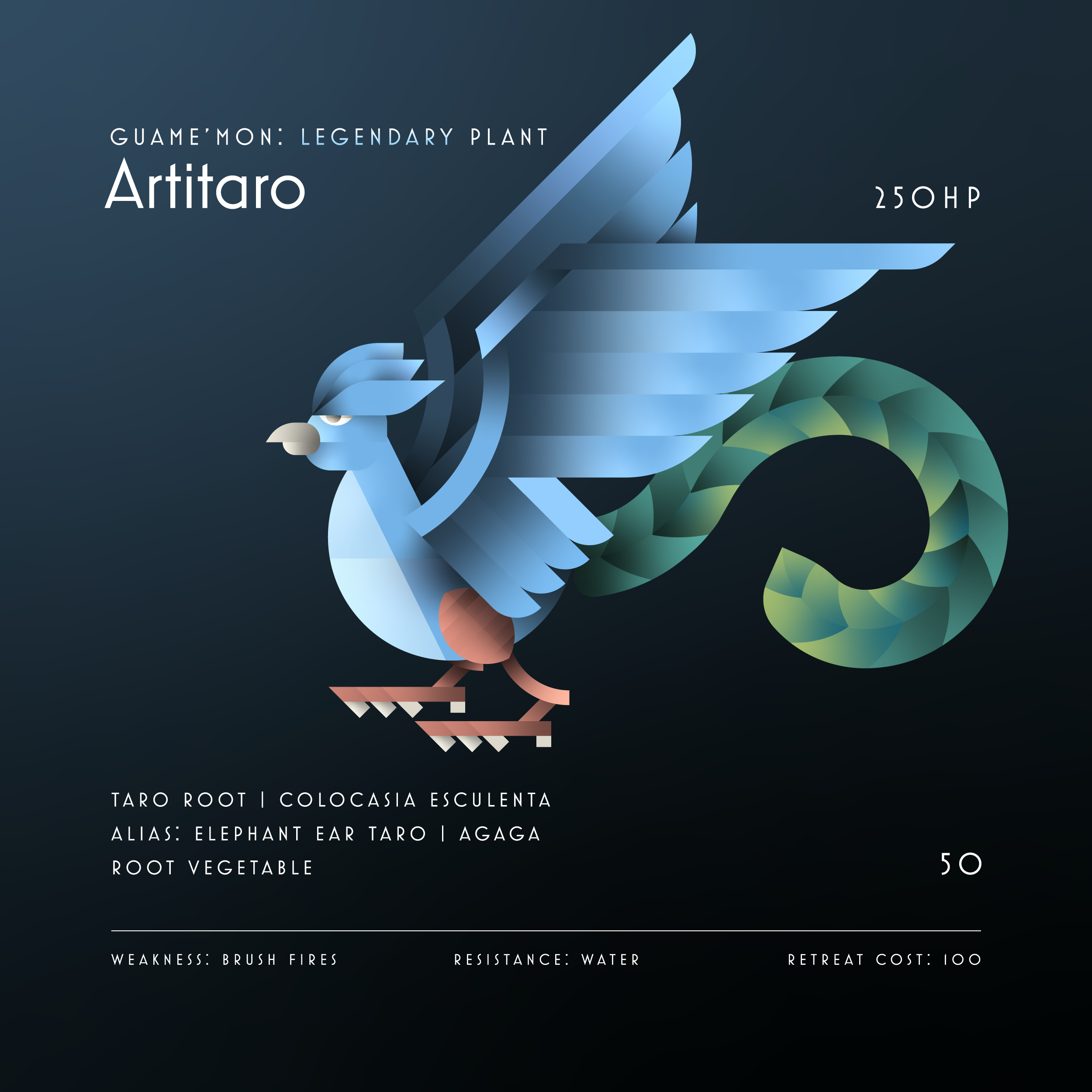 Digital illustration of a stylized mythical bird with blue and green feathers, labeled as 'Taro Root | Colocasia Esculenta'. The image includes text details about the plant, such as its alias 'Elephant Ear Taro | Agaga', a description of its root as a vegetable, and its features including weakness to brush fires, resistance to water, and a high retreat cost of 100.