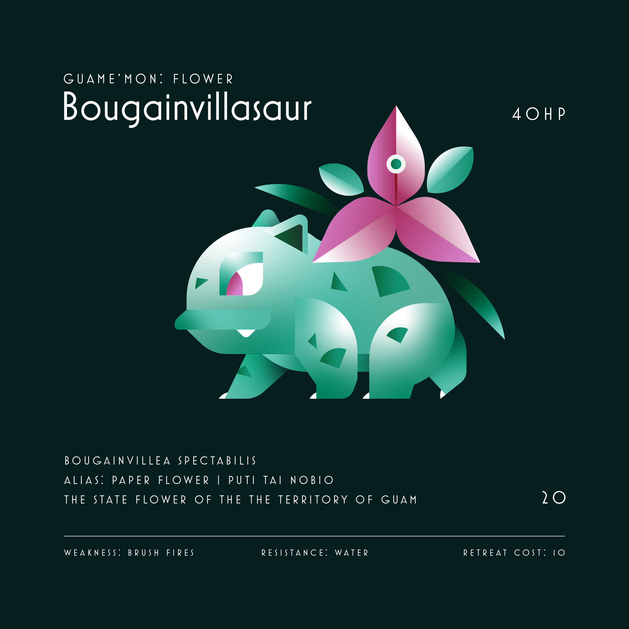 Information card about Bougainvillea spectabilis, also known as paper flower or puti tai nobio, the state flower of Guam. The card includes details about its weaknesses (brushfires), resistance (water), and retreat cost ($0). The card features stylized digital illustration of a pink and green paper flower with broad leaves against a dark background.