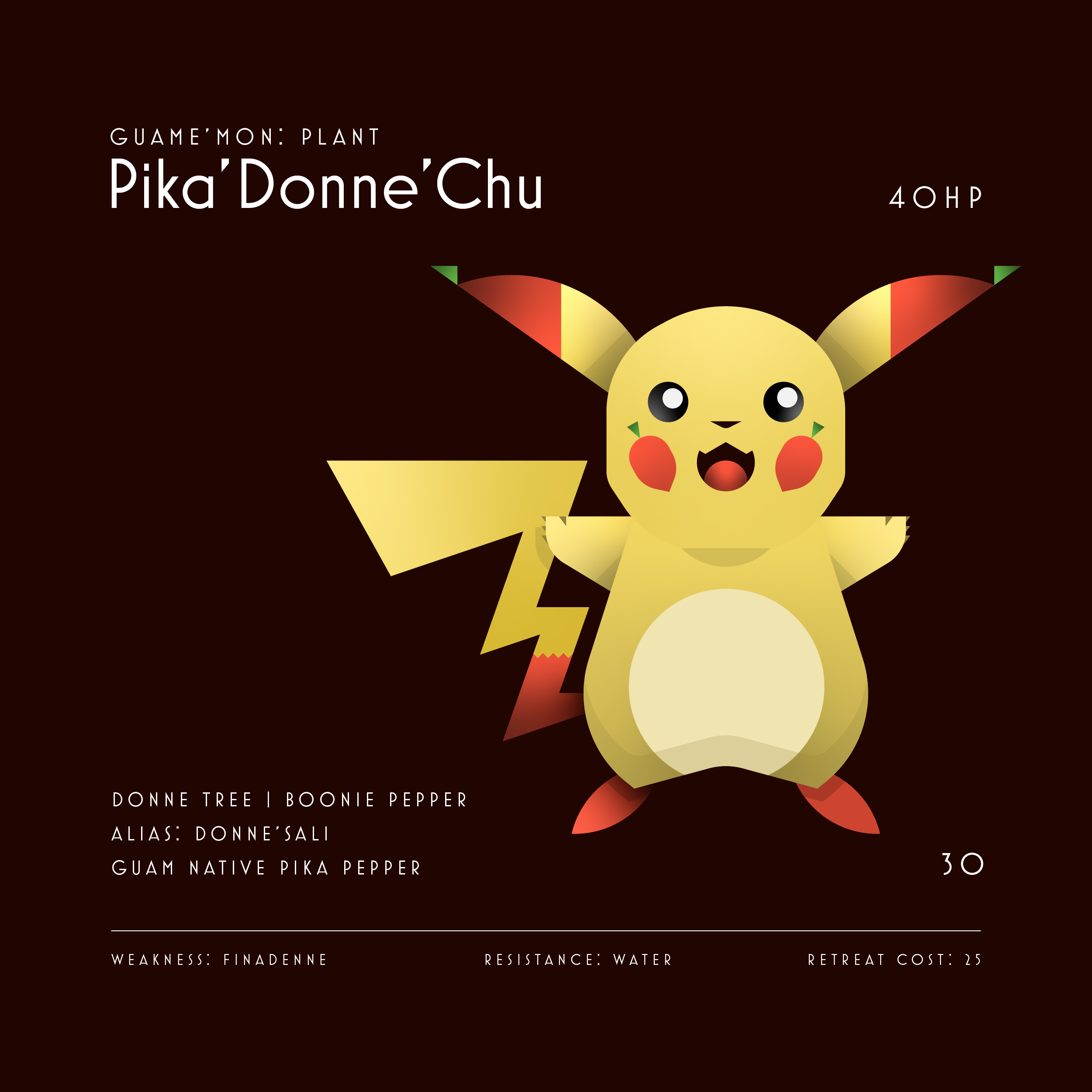 Animated image of Pikachu from Pokémon with text about its plant type, its health points, weaknesses, resistance, and retreat cost labeled as 'Guam:mon: Plant Pikadonné'.