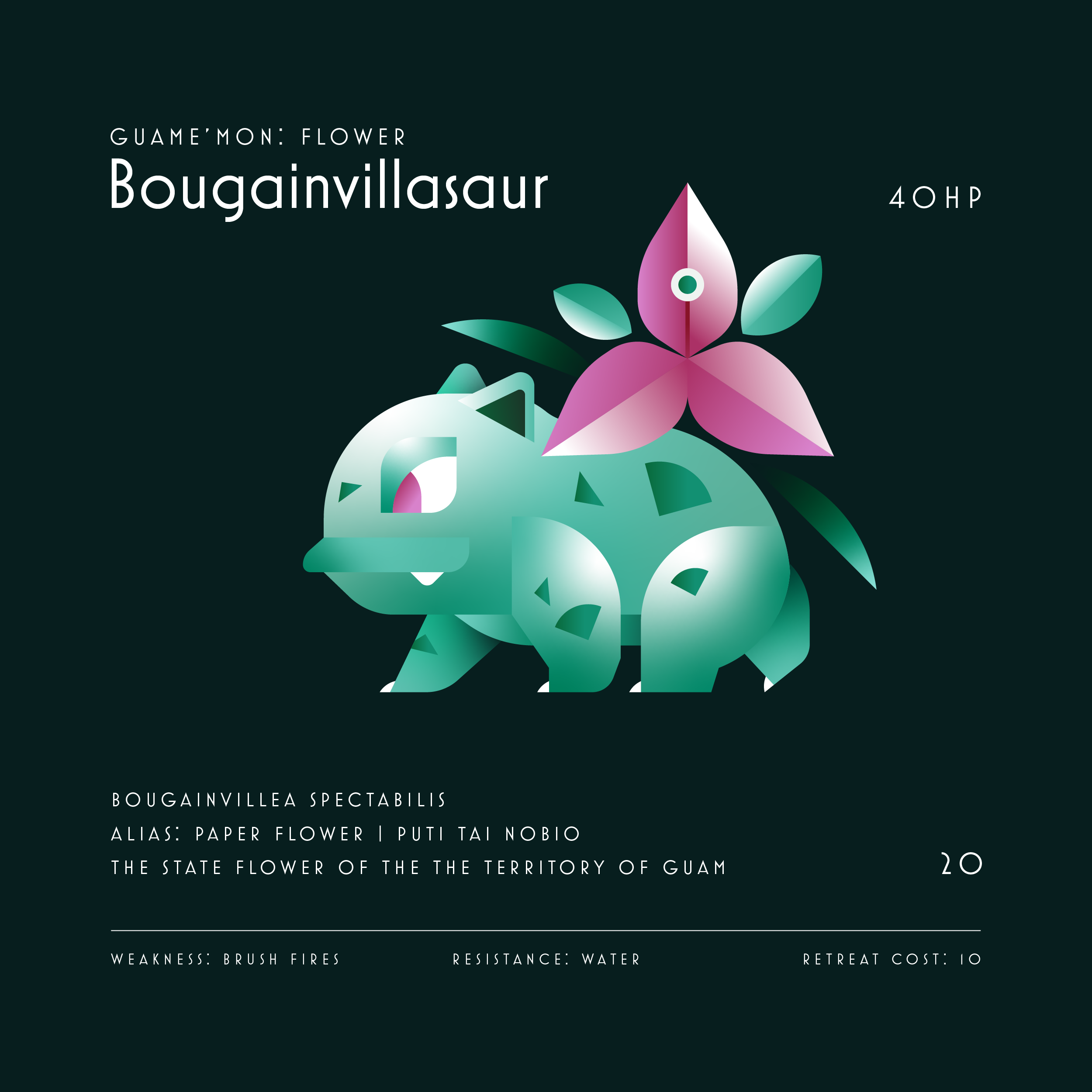 A digital illustration of a flower with pink petals and green leaves, labeled as Bougainvillea spectabilis.