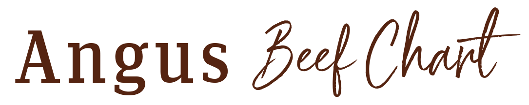 Text graphic displaying 'Angus Beef Chart' with 'Angus' in bold brown and 'Beef Chart' in cursive brown.
