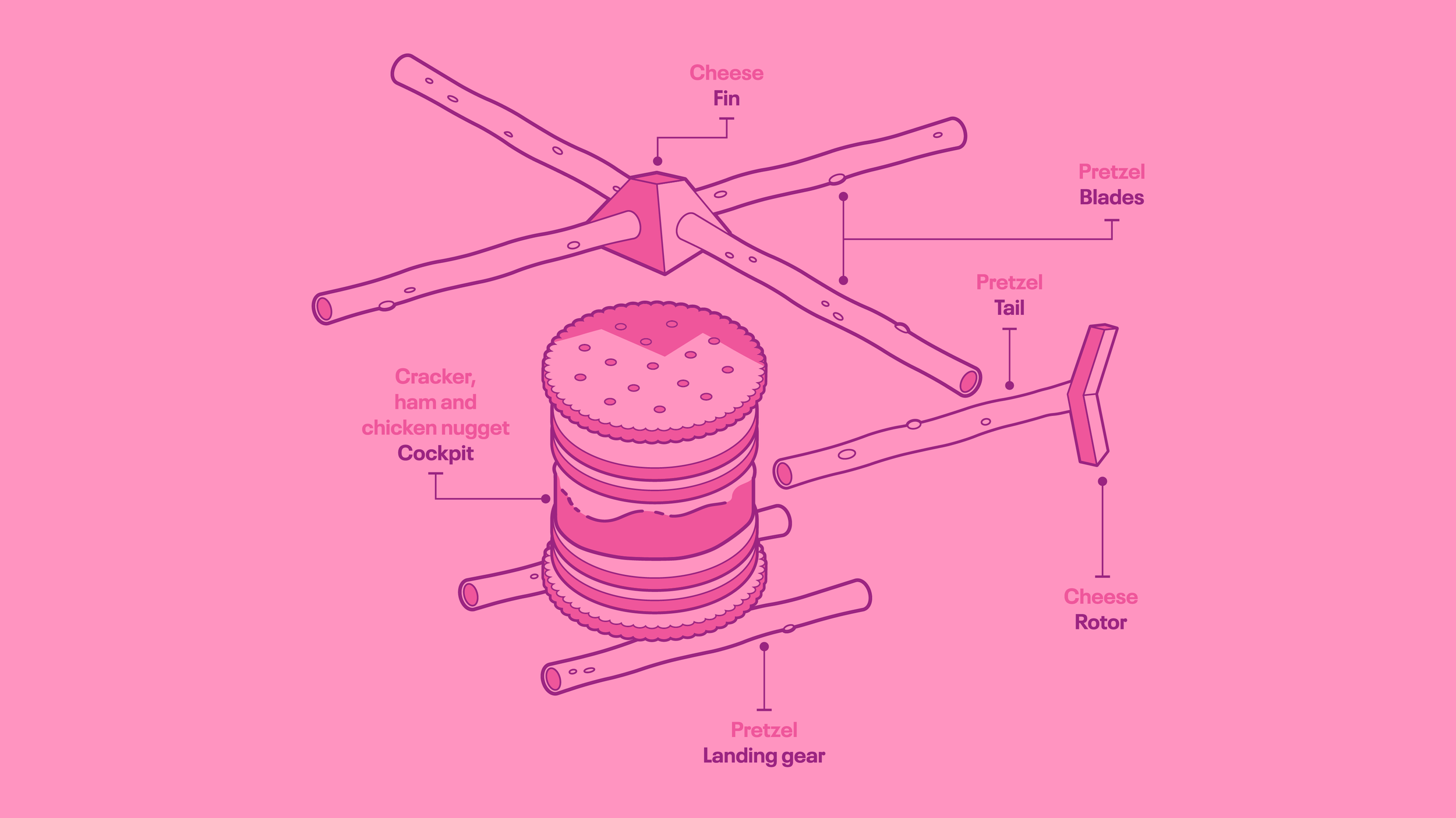 Lunchables_Helicopter-Youprint_Lunchables+_1920x1080.webp