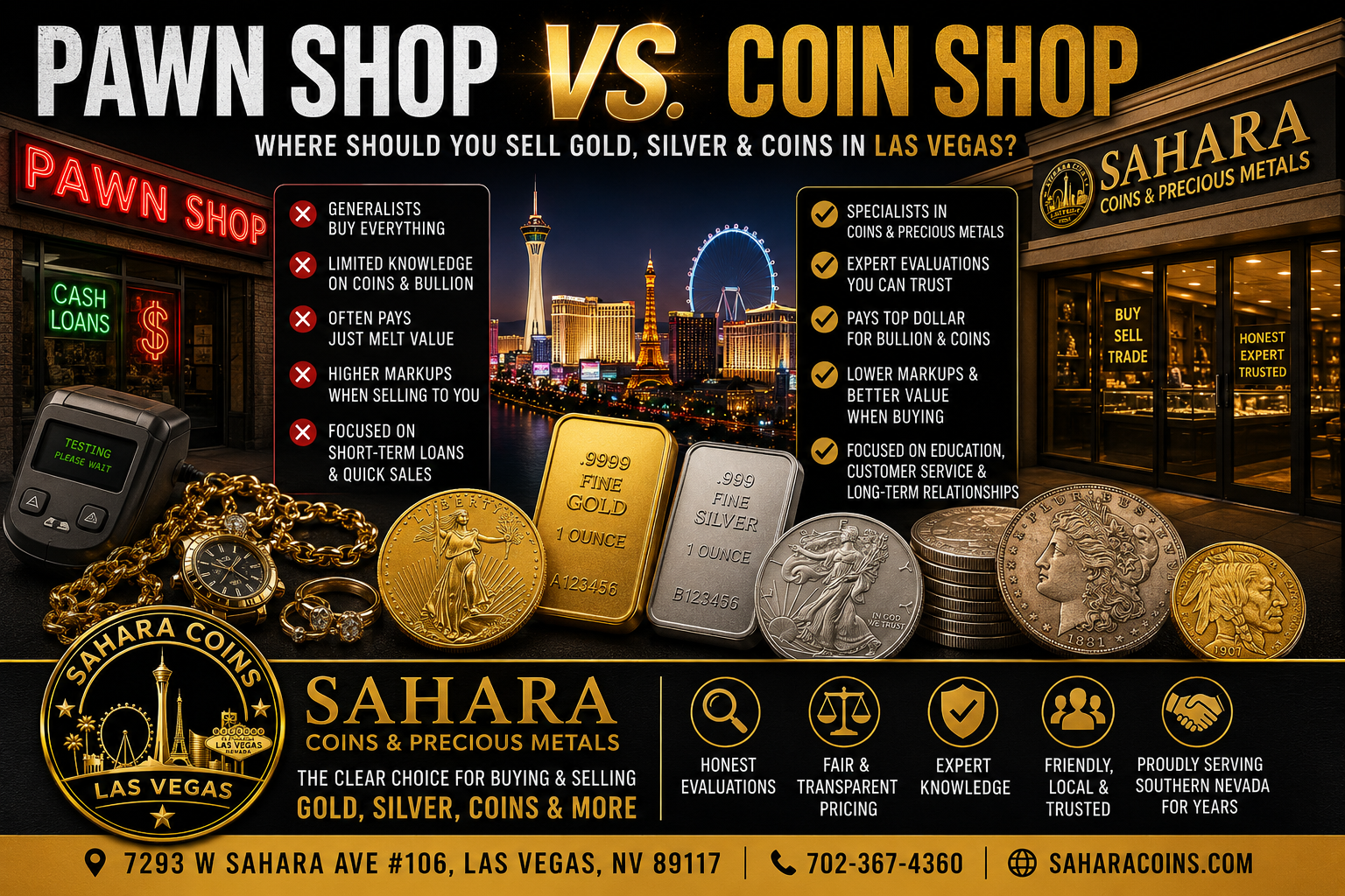 Pawn Shop vs. Coin Shop: Where Should You Sell Gold, Silver, and Coins in Las Vegas?