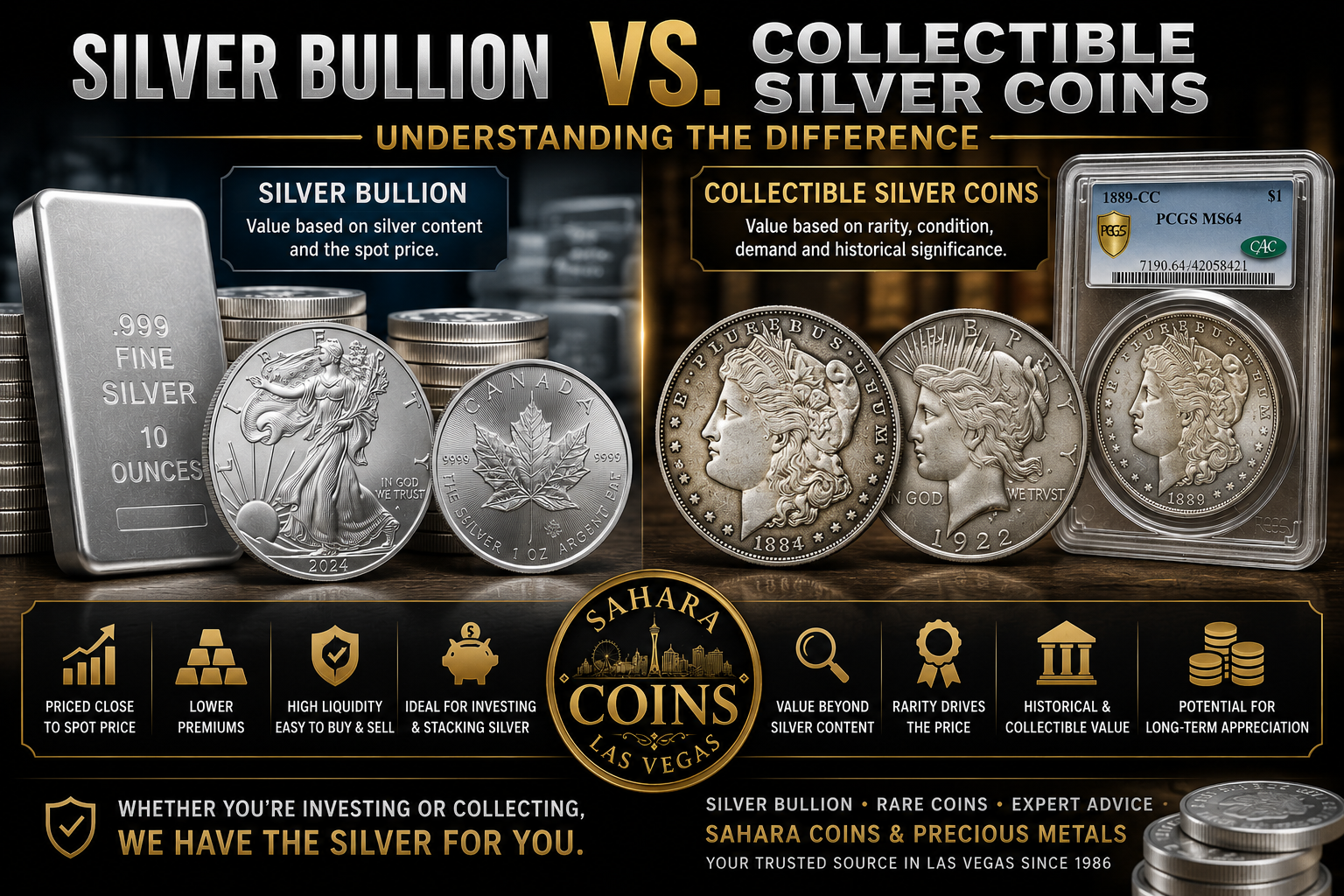 Silver Bullion vs. collectible silver coins: What’s the difference?