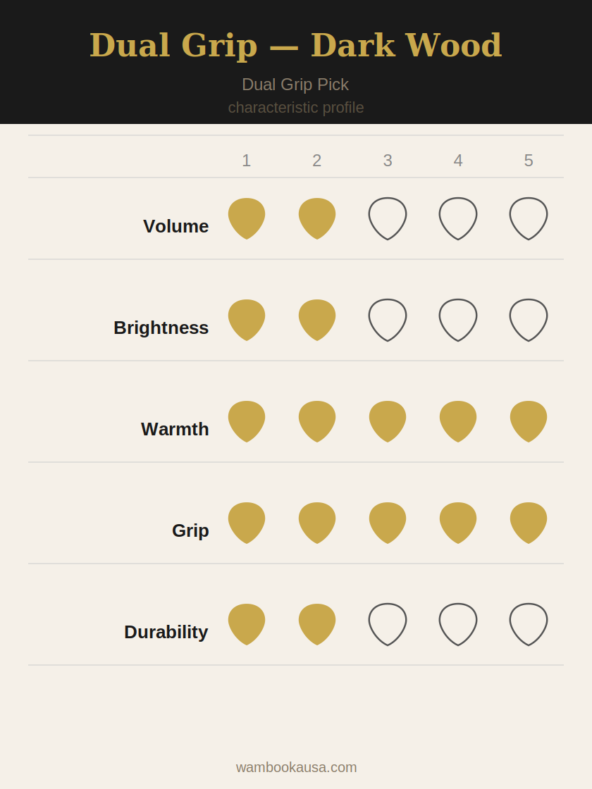 dual_grip_dark_wood.png