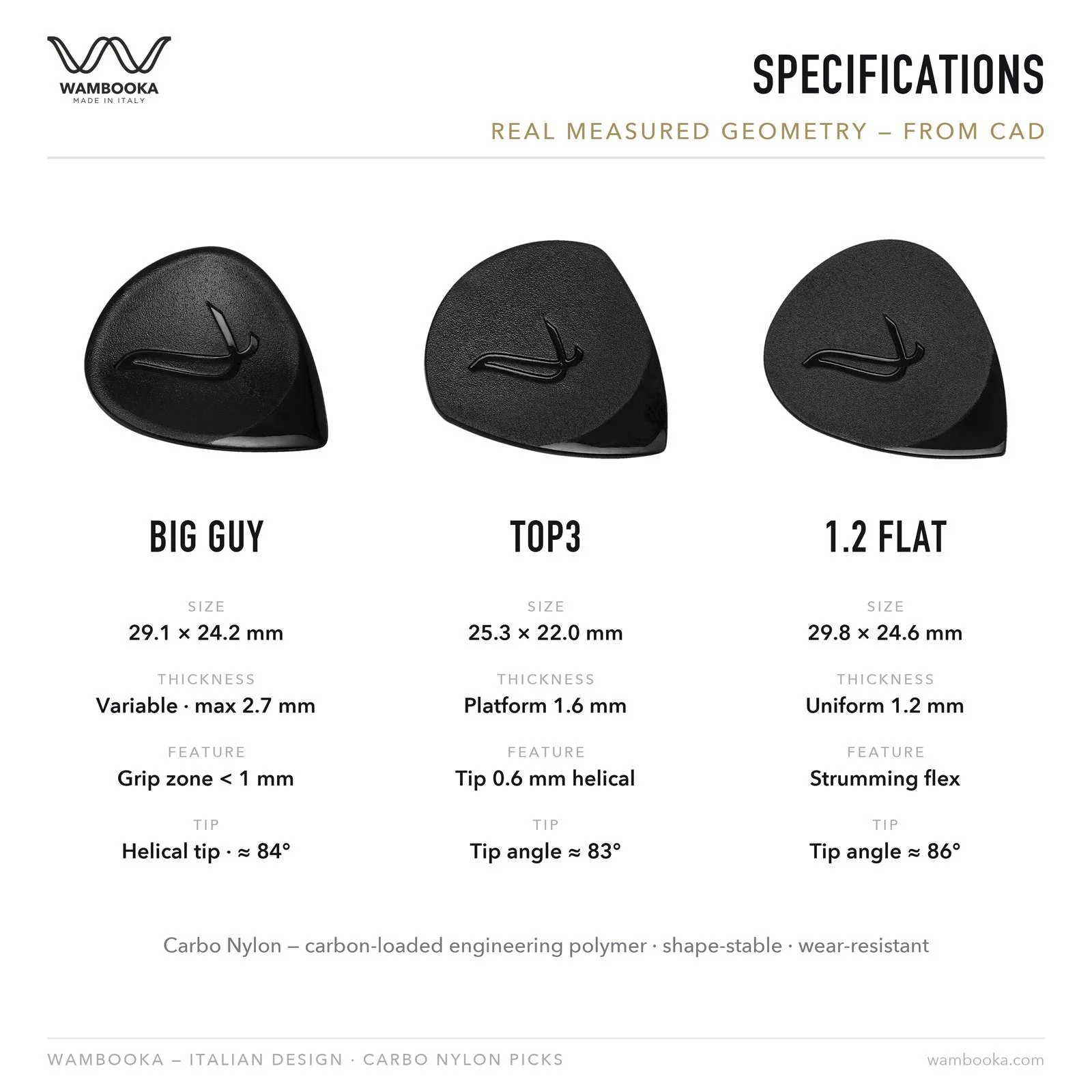 carbon-specifications.jpg