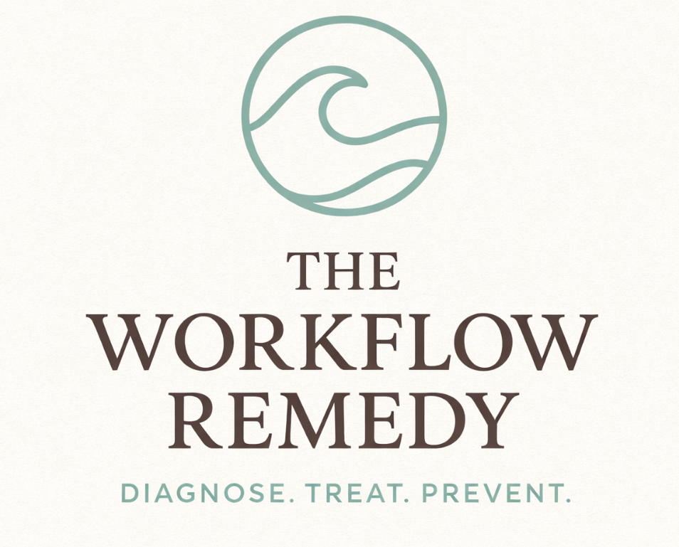 Logo of The Workflow Remedy with an abstract circular design, and the text 'The Workflow Remedy' with the tagline 'Diagnose. Treat. Prevent.'