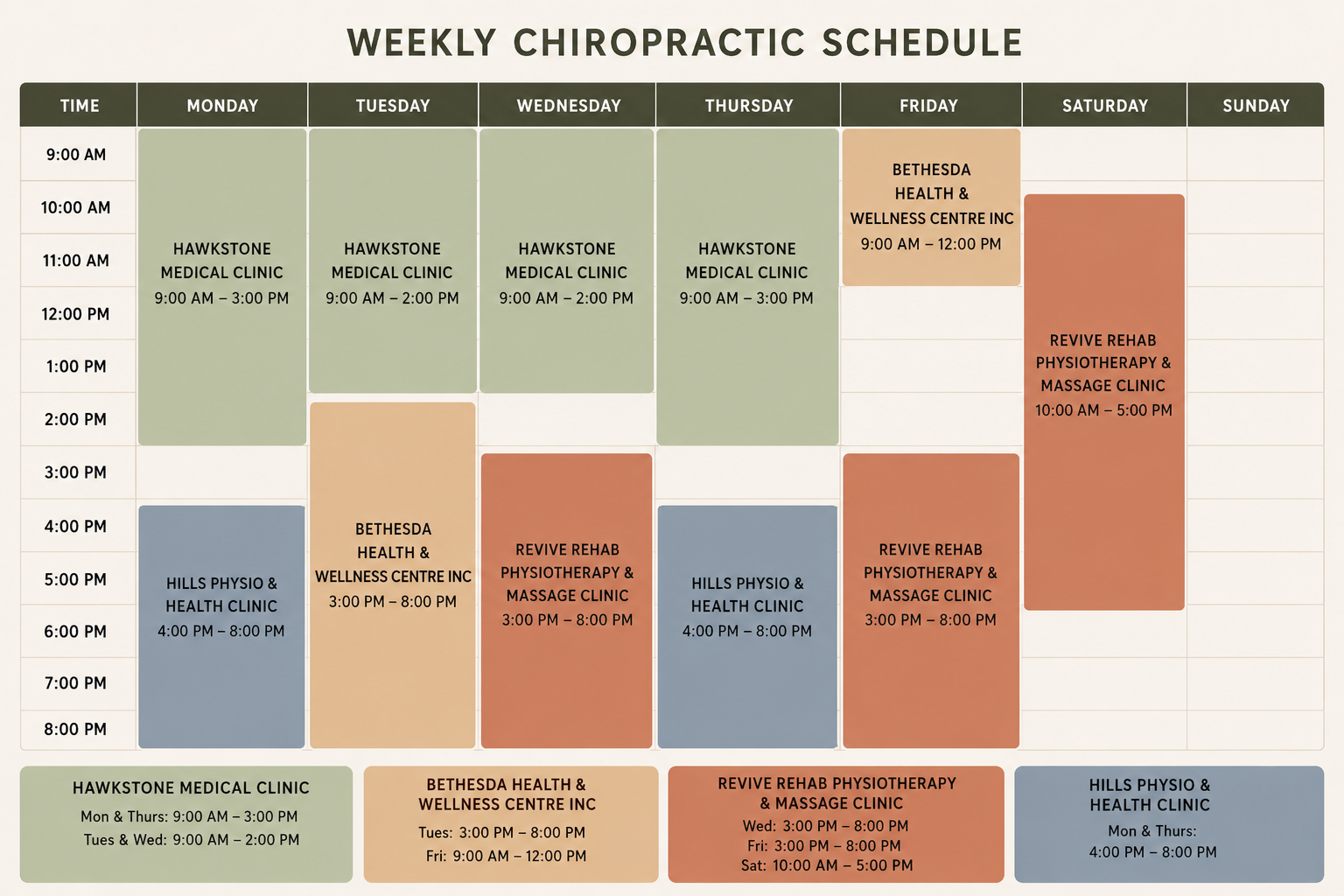 Weekly chiropractic schedule chart with days of the week and appointment times, listing various clinics and services, including Hawkstone Medical Clinic, Bethesda Health & Wellness Centre Inc, Revive Rehab Physiotherapy & Massage Clinic, and Hills Physio & Health Clinic, with their respective hours.