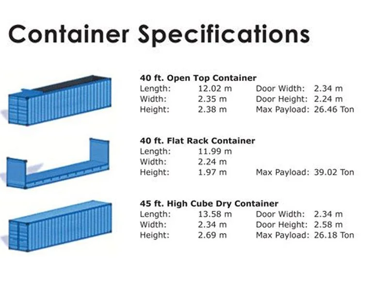 Container-Specifications-3.jpg