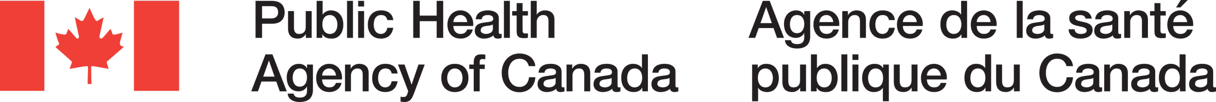 Logo of the Government of Canada, with a red maple leaf on a white background, accompanied by black text stating 'Public Health Agency of Canada' and its French translation.