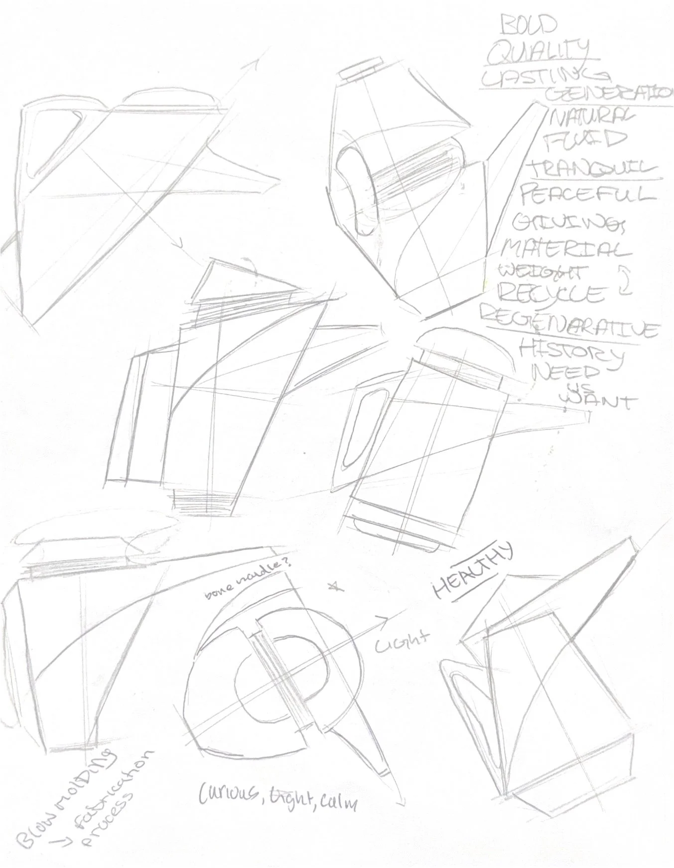 My Sketchbook - Ideation and Visualization