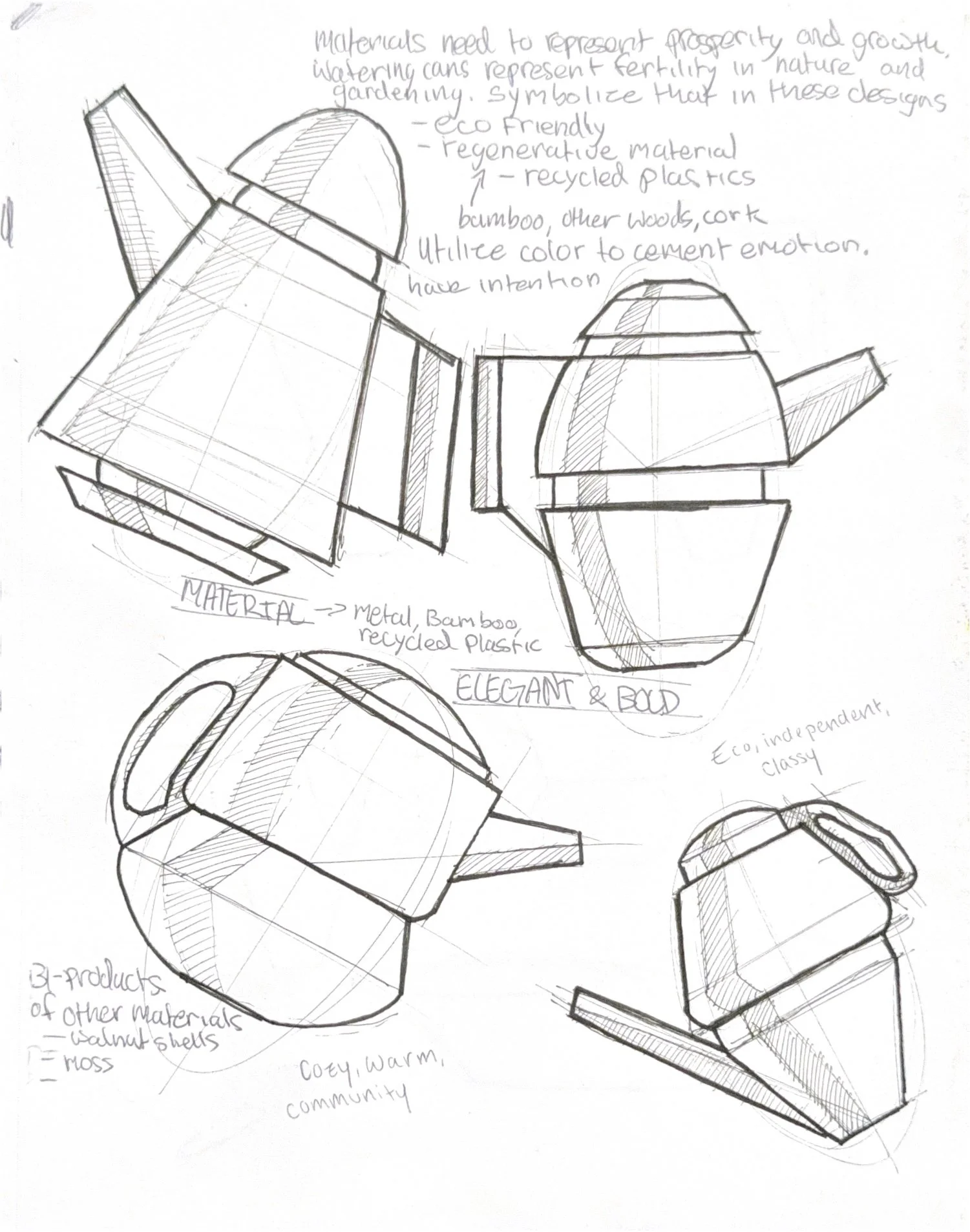 Kettle's