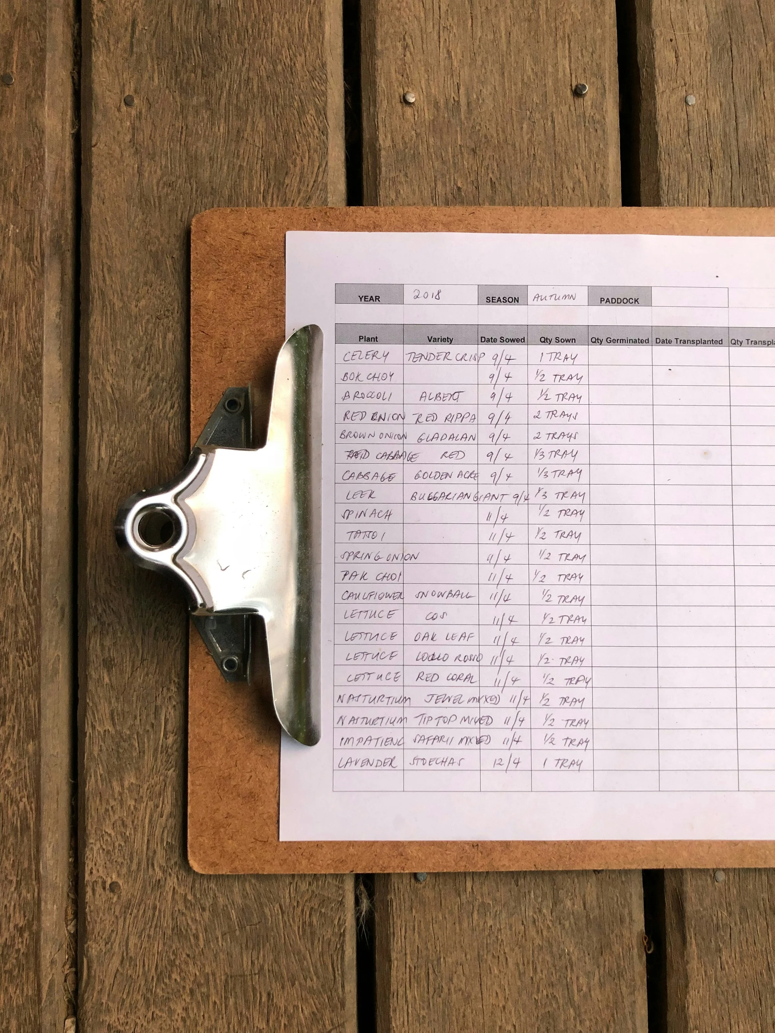 A wooden table with a clipboard holding a handwritten gardening log sheet and a pair of scissors. The log sheet details planting dates and quantities for various vegetables in autumn of 2018.