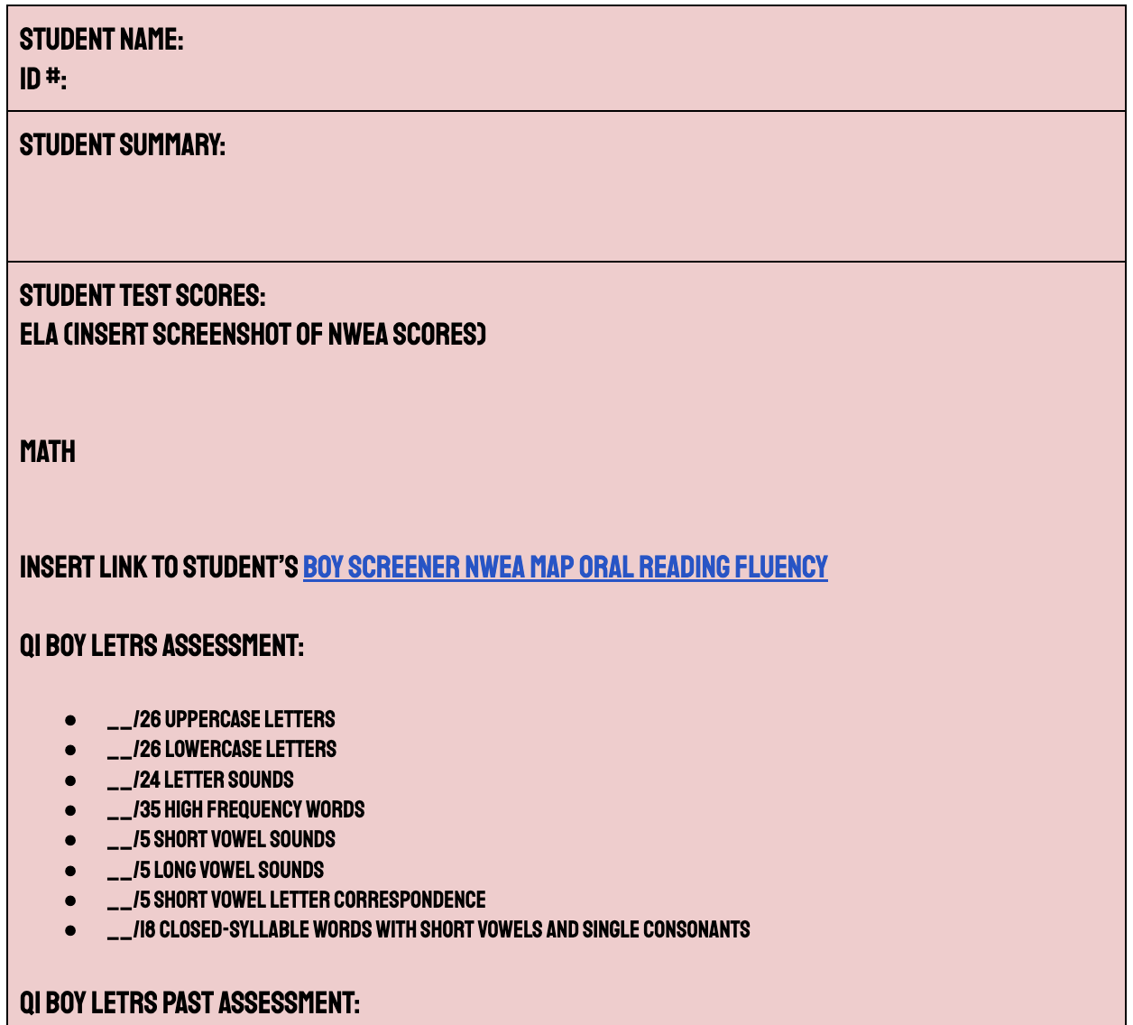 Response to Intervention (RTI)
