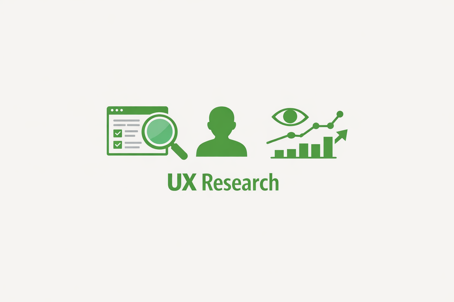 User Experience Research