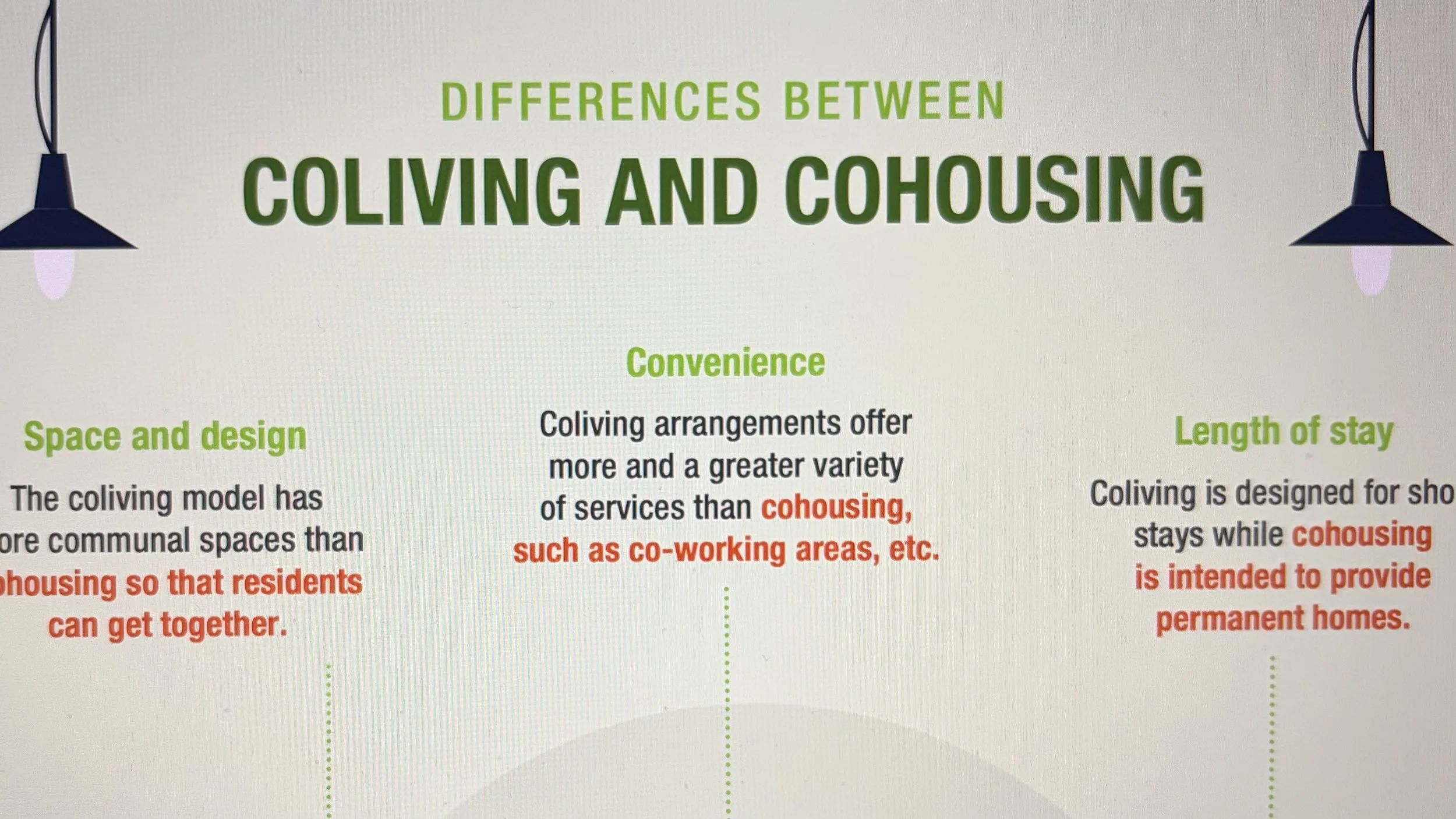 Co-Living vs Reality: The Affordability Barrier