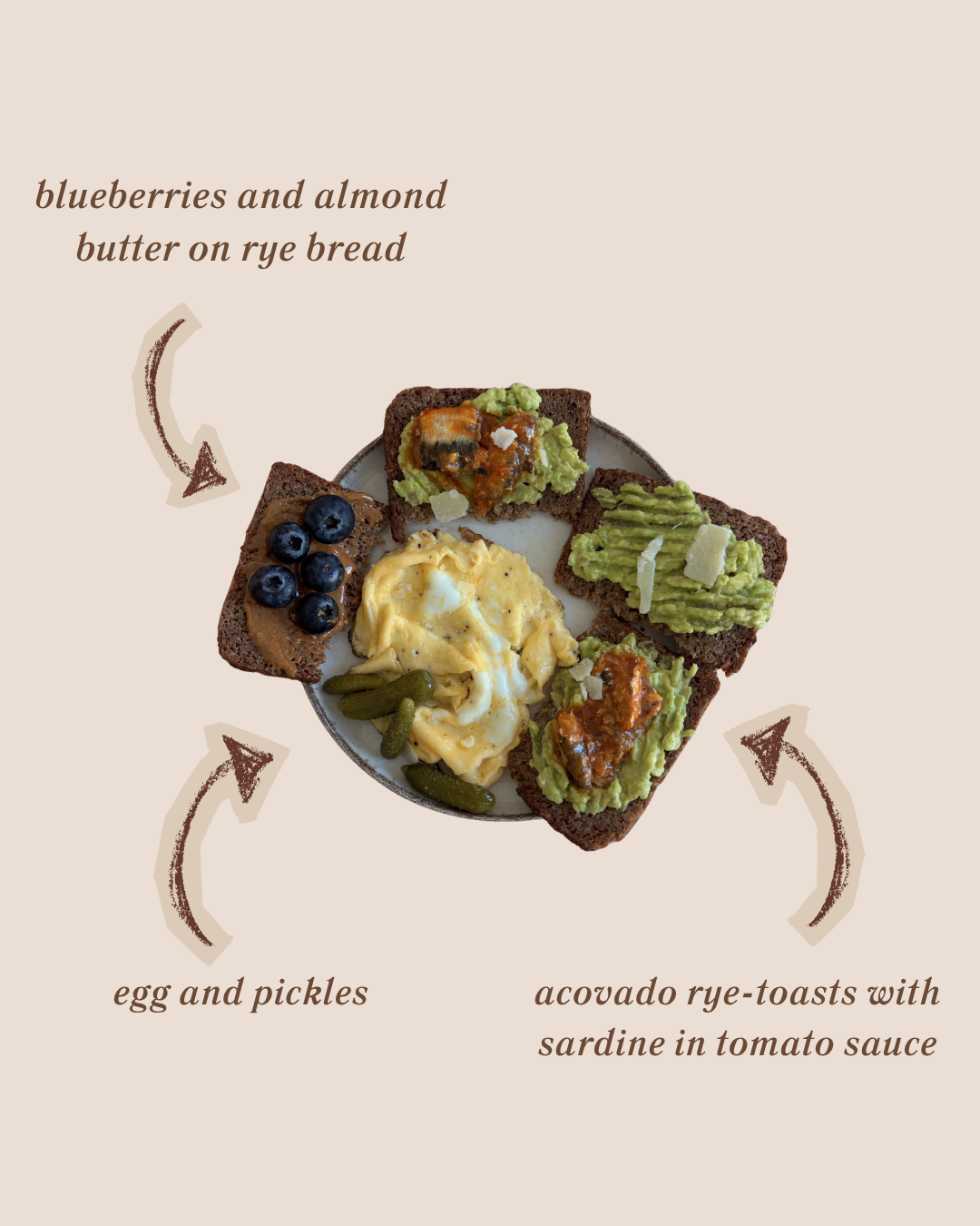 balancebyrina - 9.PNG