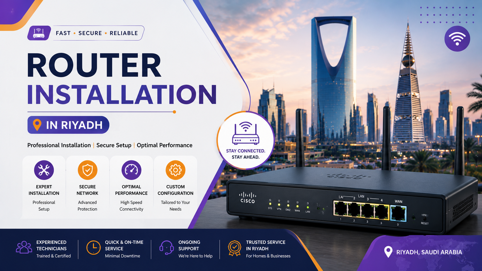 Router Installation in Riyadh