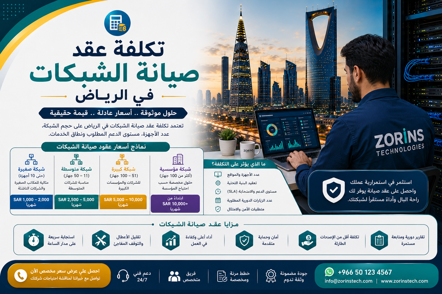 تكلفة عقد صيانة الشبكات في الرياض