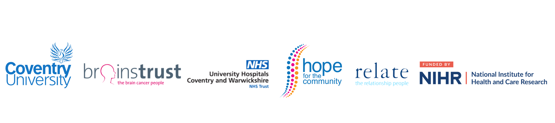 Logos of Coventry University, brainstrust, NHS University Hospitals Coventry and Warwickshire, hope for the community, relate, funded by NIHR, and National Institute for Health and Care Research.