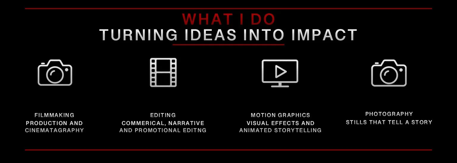 A black and red infographic outlining services offered, including filmmaking, editing, motion graphics, and photography, with icons representing each service.