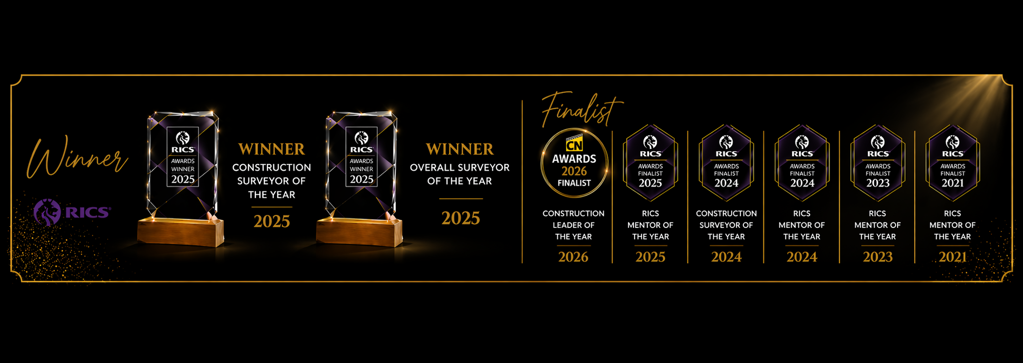 Award ceremony recognition graphic for RICS construction surveyor of the year 2025, featuring two trophies, with text highlighting past and current finalists and winners from 2021 to 2025, with gold and black color scheme.