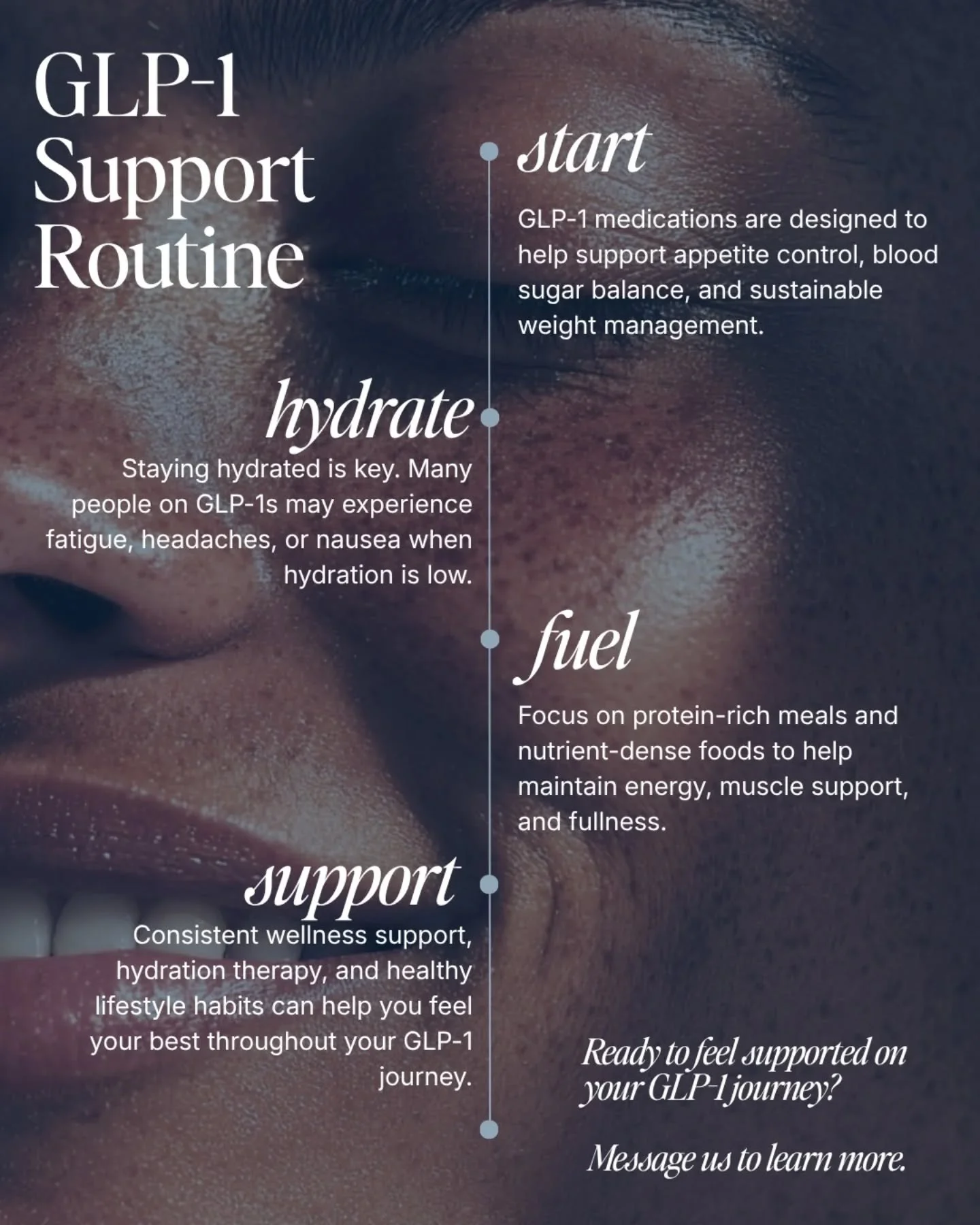 Your GLP-1 journey is about more than just the number on the scale 👏

The habits you build along the way matter too.

💧 Hydrate consistently
🍗 Prioritize protein + balanced meals
⚡ Support your energy levels
🧠 Stay focused on sustainable routines
