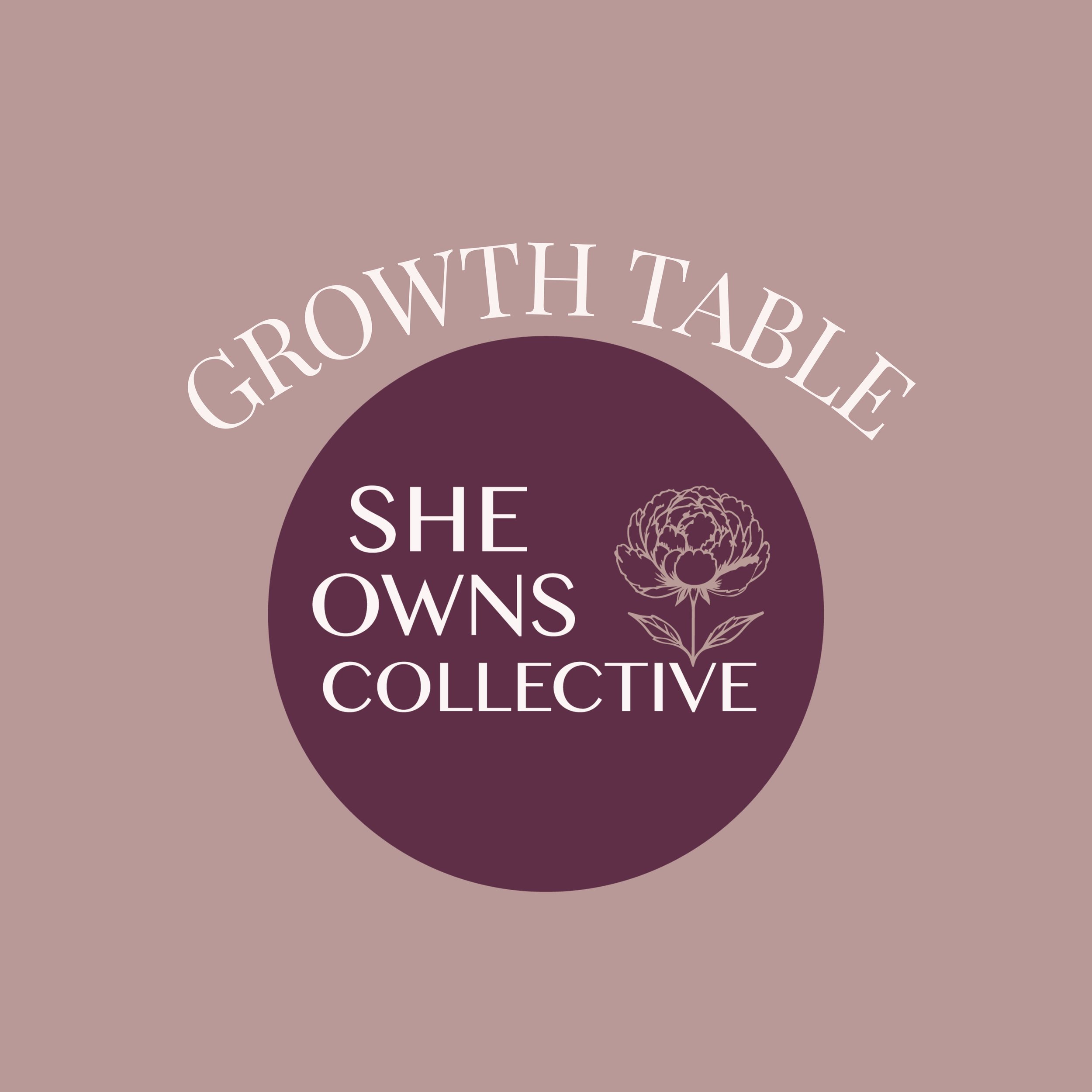 Collective Lunch & Learn