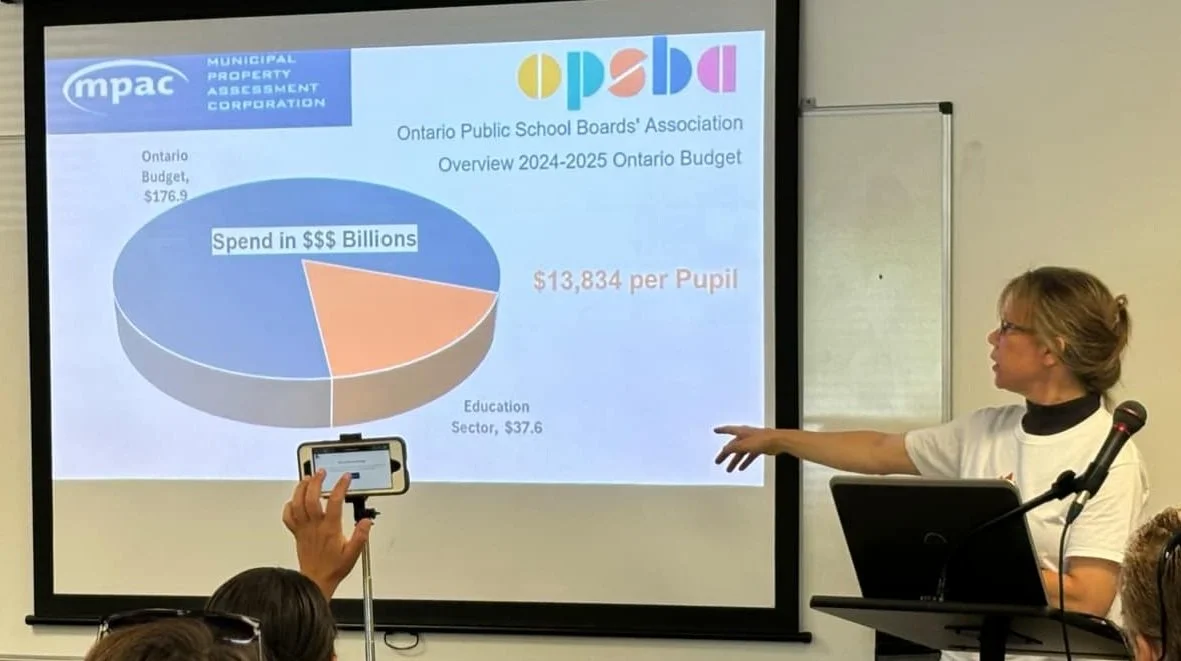 Salena Hamilton Student Spending