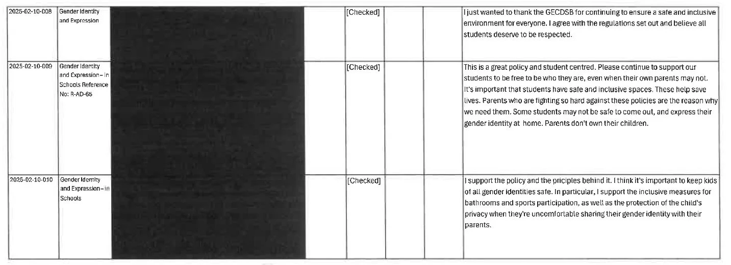 GECDSB FOIA Results