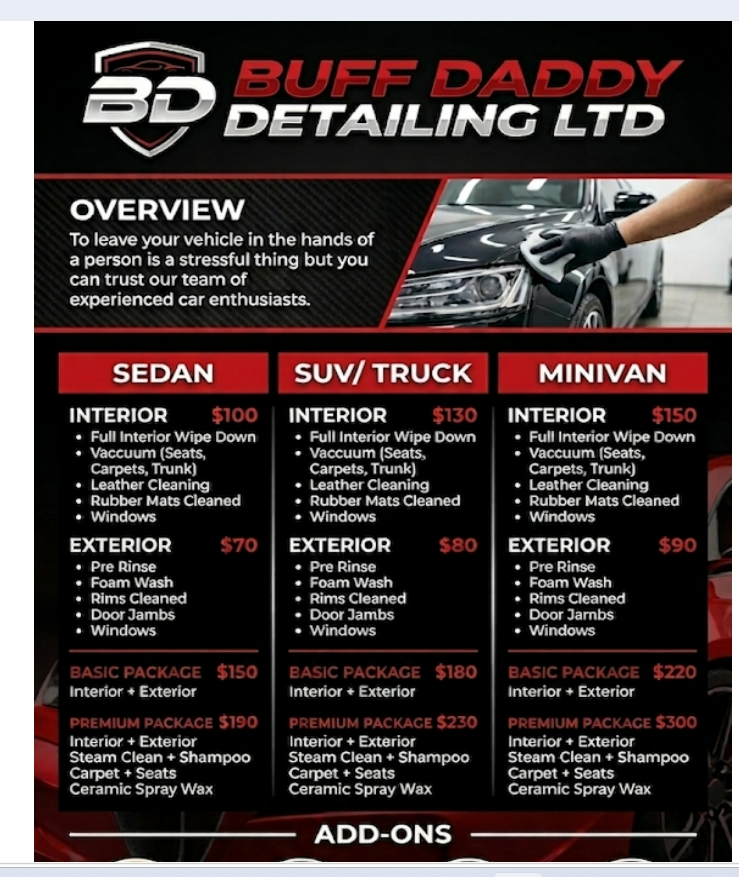 LISTED PRICES