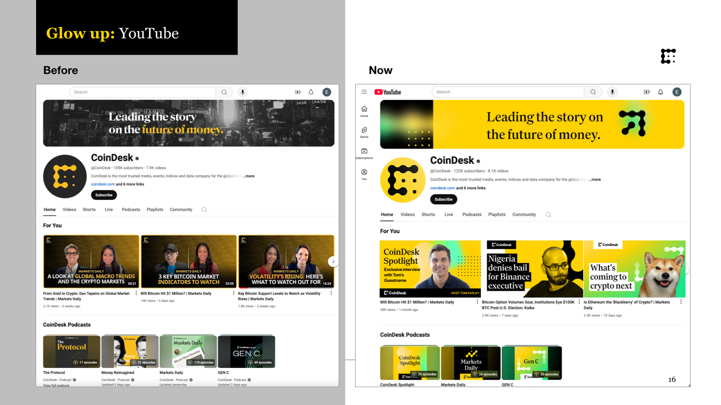 Youtube before and after