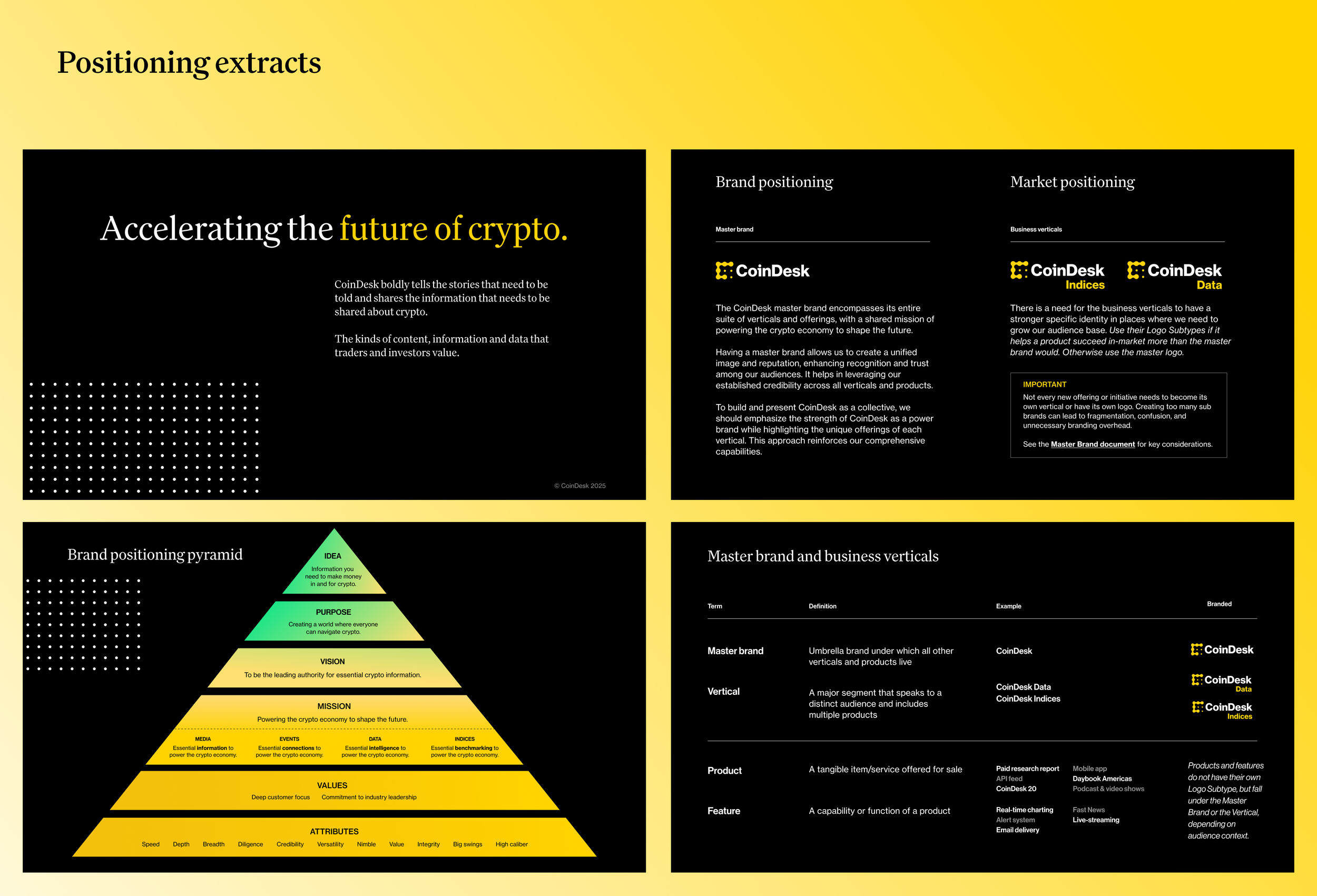 Brand book excerpts from new positioning