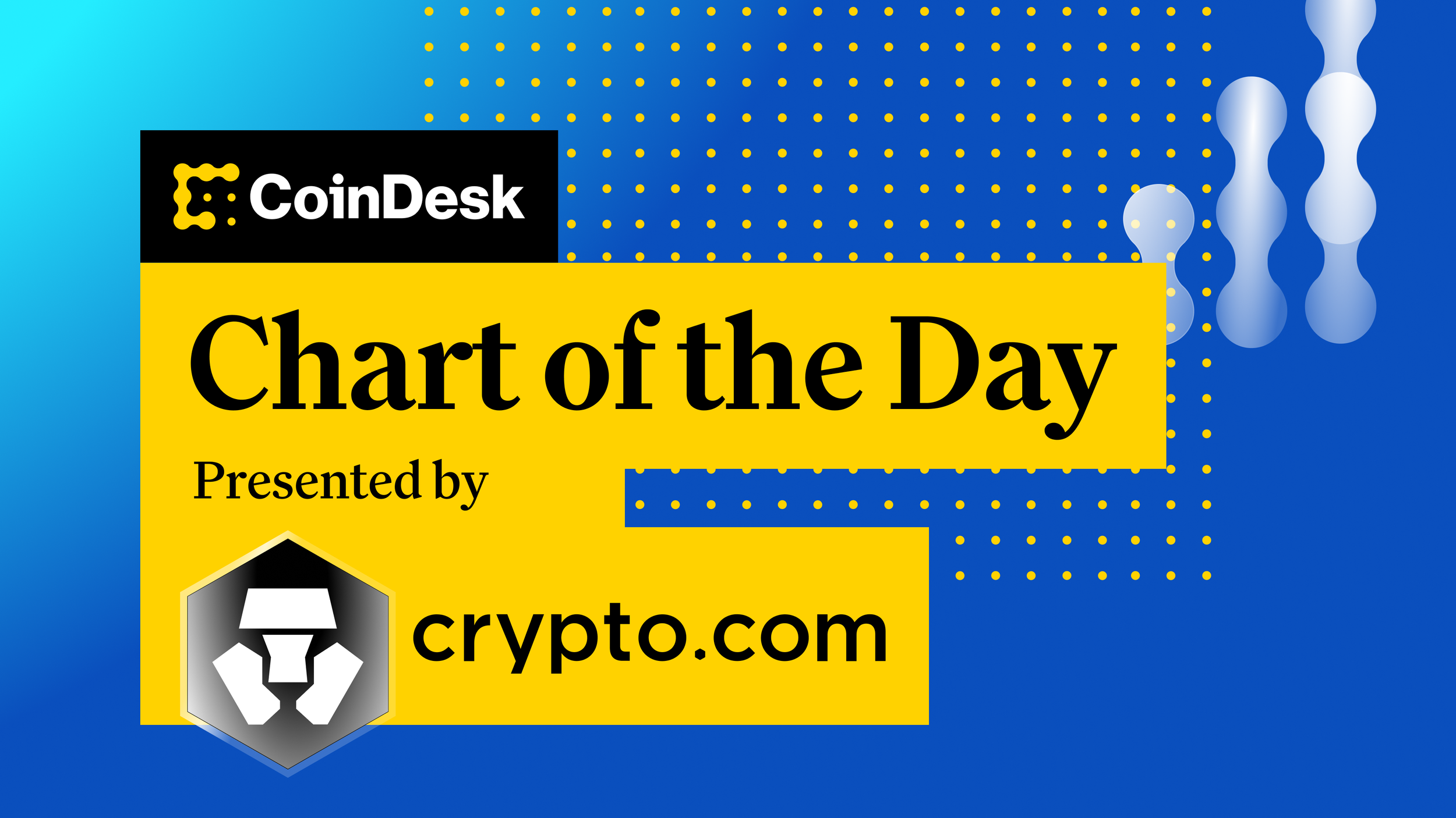 Chart of the Day show graphic
